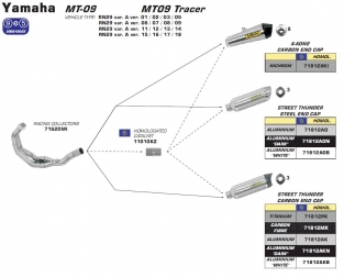 Arrow Compleet uitlaatsysteem met Thunder Aluminium Dark Einddemper met E-keur Yamaha Tracer900 2015 2020