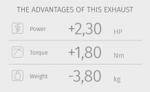 Mivv Oval Carbon met Carbon Endcap Compleet Uitlaatsysteem met E-keur Yamaha Tracer 700 2016 2020