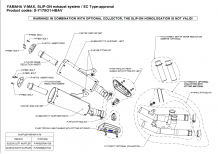 Akrapovic Slip-on Line Titanium Einddemper Set met E-keur Yamaha V-Max 2009-2016