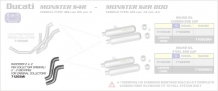 Arrow 2-2 Linkpipe Set voor Originele Voorbochten Ducati Monster S2R1000 2005 2006