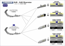 Arrow Street Thunder Aluminium Black Carby Endcap met E-keur incl. RVS Voorbochten met Katalysator Yamaha XJ6 / Diversion 2009 > 2015
