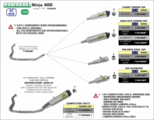 Arrow Pro-Race Nichrom Dark Einddemper met E-keur Kawasaki Ninja 400 2018 2020