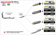 Arrow Pro-Race Nichrom Dark Einddemper met Euro4 Keuring Honda CB500X 2019 2020