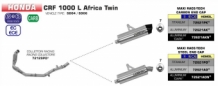 Arrow Maxi Race-Tech Titanium met Carbon Endcap Einddemper met E-keur Honda CRF 1000 L Africa Twin 2016 > 2019