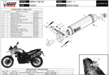 Mivv Speed Edge RVS met Carbon Endcap Slip-on Einddemper met E-keur Euro3 en Euro4 BMW F 700 GS 2012 2016