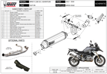 Mivv Speed Edge RVS met Carbon Endcap Slip-on Einddemper met E-keur Euro3 en Euro4 BMW R 1200 GS 2013 2017