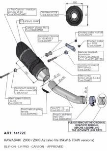 Leovince LV Pro Carbon Slip-on Einddemper met E-keur Kawasaki Z900 2017 > 2019