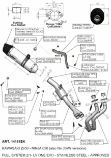 Leovince LV One Evo RVS Compleet 2in1 Uitlaatsysteem met Euro4 Keuring incl. Katalysator Kawasaki Ninja 650 2017 > 2020