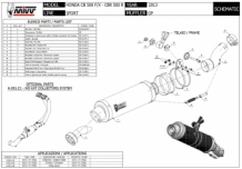 Mivv GP RVS Black Slip-on Einddemper met E-keur Honda CB 500 F 2013 > 2015