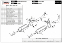 Mivv Suono RVS Black Dubbele Slip-on Einddemper (R+L) met E-keur Kawasaki Z 1000 2003 > 2006