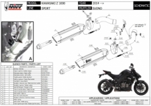 Mivv Suono RVS Slip-on Dubbele Einddemper (L+R) met E-keur KAWASAKI Z 1000 2014 > 2020