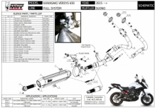 Mivv Suono RVS Compleet Uitlaatsysteem met E-keur Kawasaki Versys 650 2015 > 2021