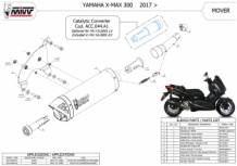 Mivv Mover RVS Black Slip-on Einddemper met E-keur Yamaha X-Max 300 2017 > 2020