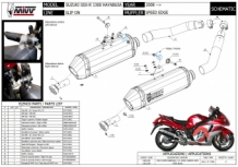 Mivv Speed Edge RVS Black Dubbele Slip-on Einddemper met E-keur Suzuki GSX-R 1300 Hayabusa 2008 > 2017
