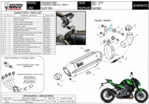 Mivv Suono Steel Black Slip-on Einddemper met E-keur Kawasaki Z900 2017 > 2019
