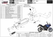 Mivv Suono RVS Slip-on Einddemper met E-keur Triumph Tiger 1050 2007 > 2013