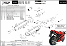 Mivv Suono RVS Black Dubbele Einddemper (L+R) met E-keur Ducati 848 2007 > 2013