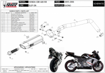 Mivv Suono RVS Black Slip-on Einddemper met E-keur Honda CBR 600 RR 2005 > 2006