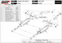 Mivv Suono RVS Black Dubbele Slip-on Einddemper (L+R) met E-keur YAMAHA YZF 1000 R1 2004 > 2006