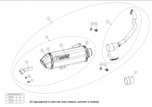Akrapovic Racing Line RVS Compleet Systeem met E-keur Honda SH 150i 2013-2016