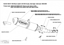 Akrapovic Slip-On Line Carbon met E-keur Suzuki GSX-R 1000 2005 2006