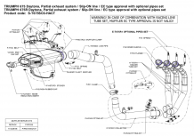 Akrapovic Slip-on Line Titanium met E-keur Triumph Daytona 675 / R 2006-2012