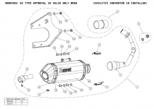 Akrapovic Racing Line RVS Black Compleet Uitlaatsysteem met EURO4 Keuring Vespa Primavera 125ie 3V 2017 2020